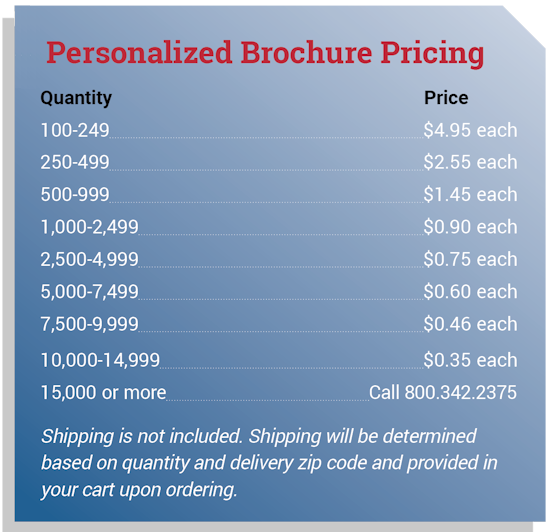 pricing table