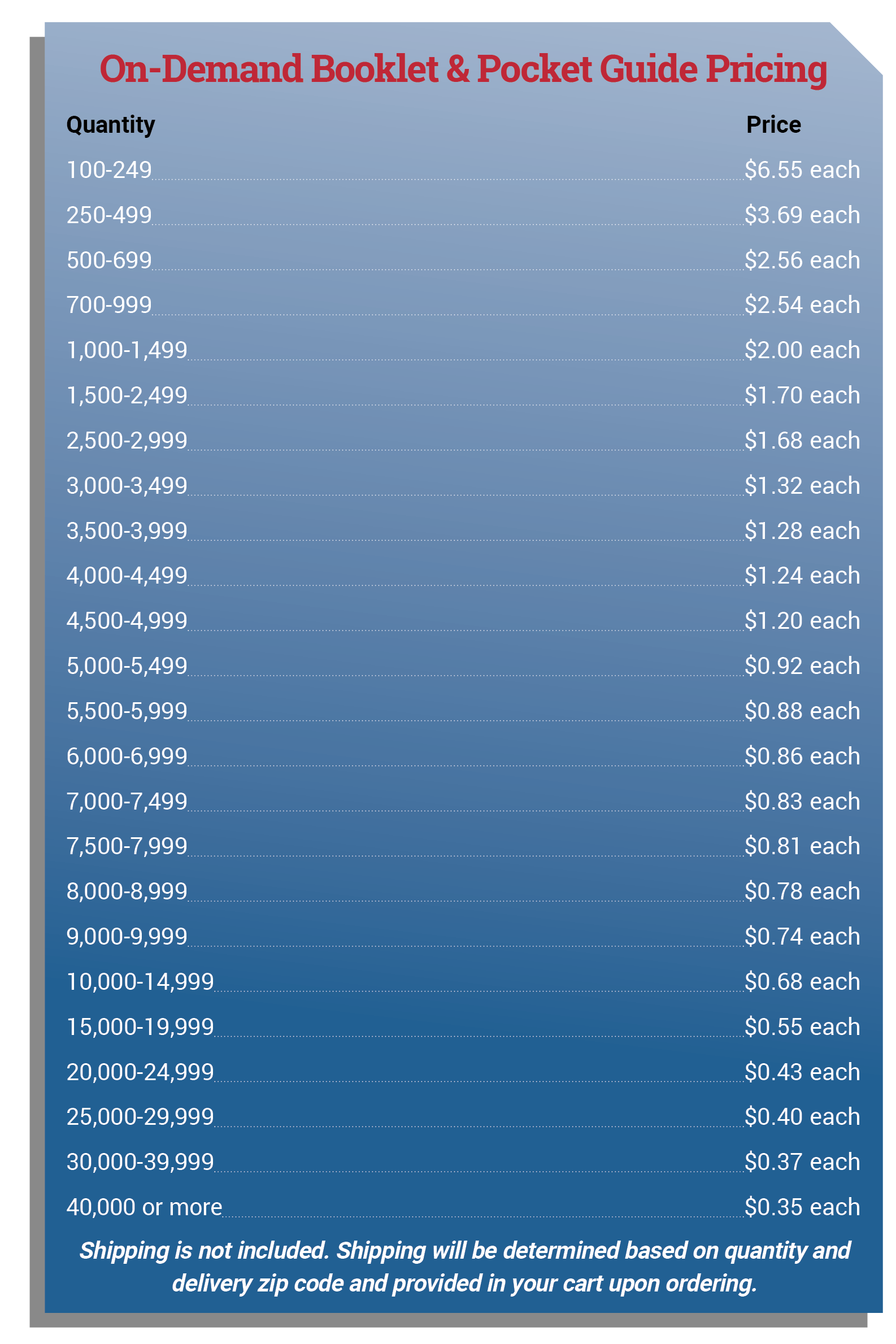 booklets and guides pricing chart