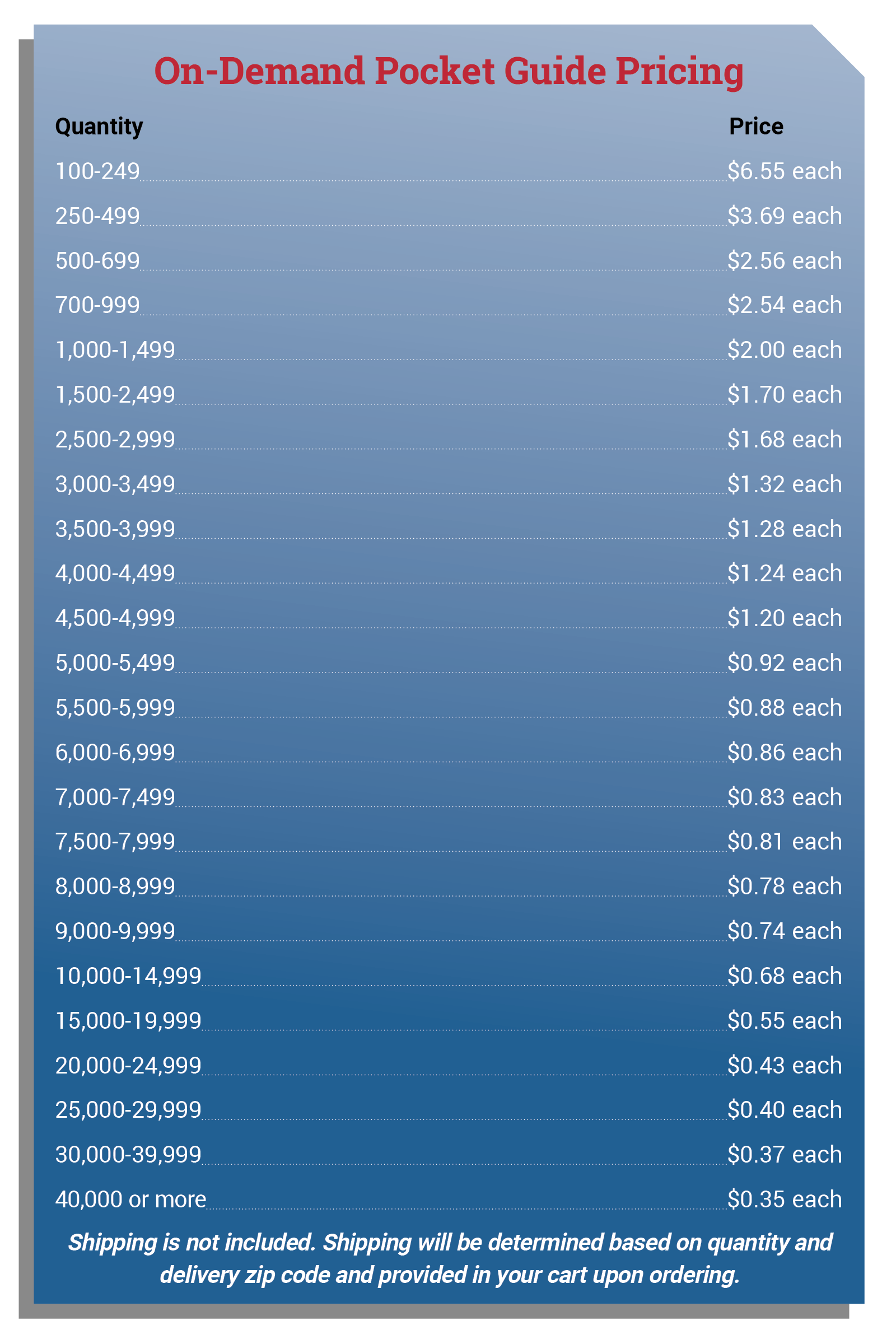 pricing table