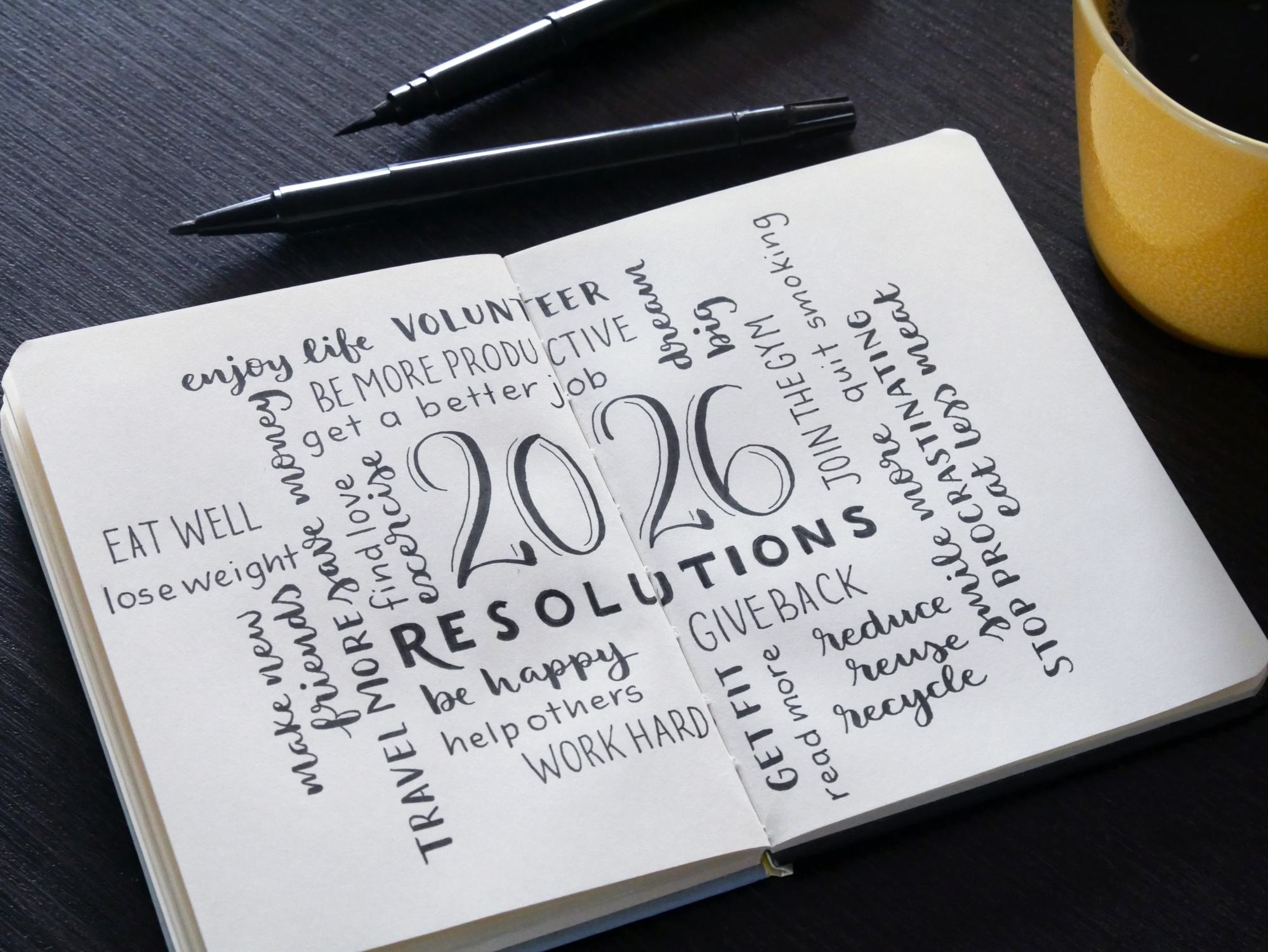 planned giving resolutions
